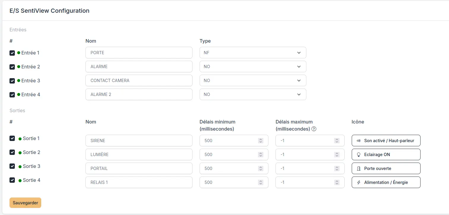 Configuration I/O