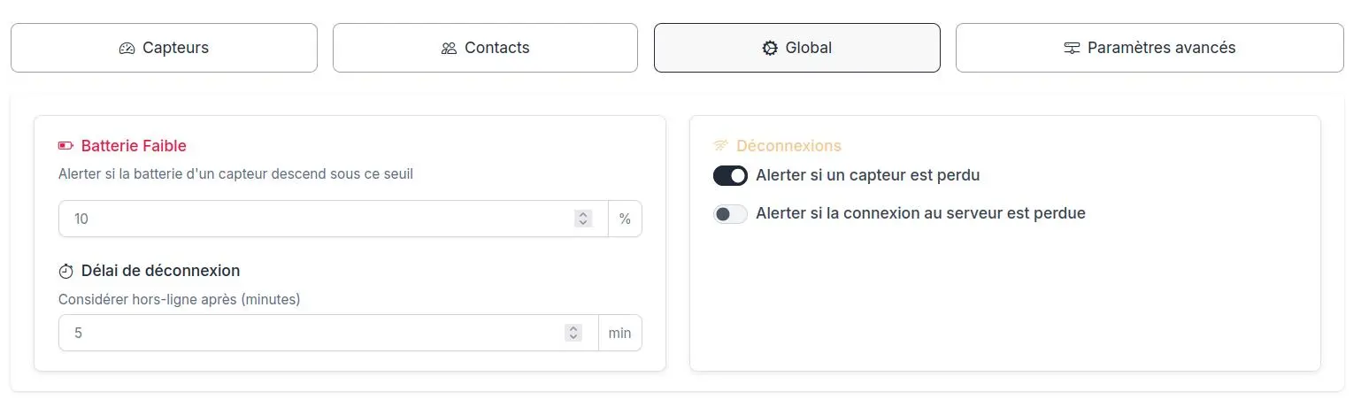 Écran Global
