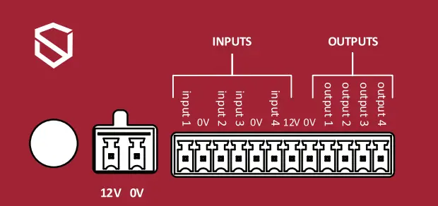 Bornier I/O